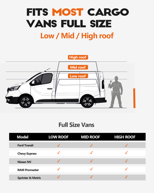 Van Shelving Fit for Ford Transit, RAM ProMaster, Chevy Express, Nissan NV, Sprinter, Low/Mid/High Roof, 42" W x 46" H x 13" D, Steel, Cargo Van Shelving Storage System
