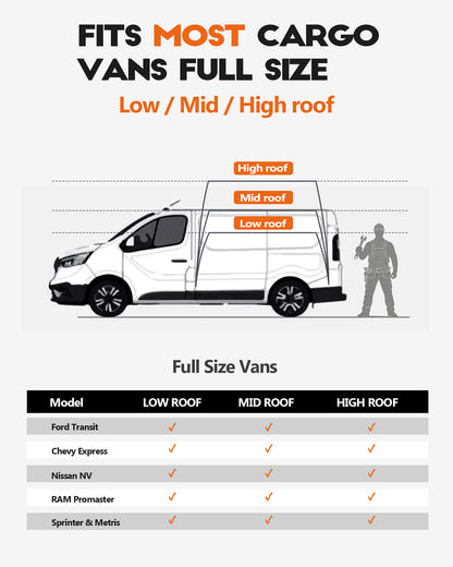 Van Shelving Fit for Ford Transit, RAM ProMaster, Chevy Express, Nissan NV, Sprinter, Low/Mid/High Roof, 32" W x 46" H x 13" D, Steel, Cargo Van Shelving Storage System