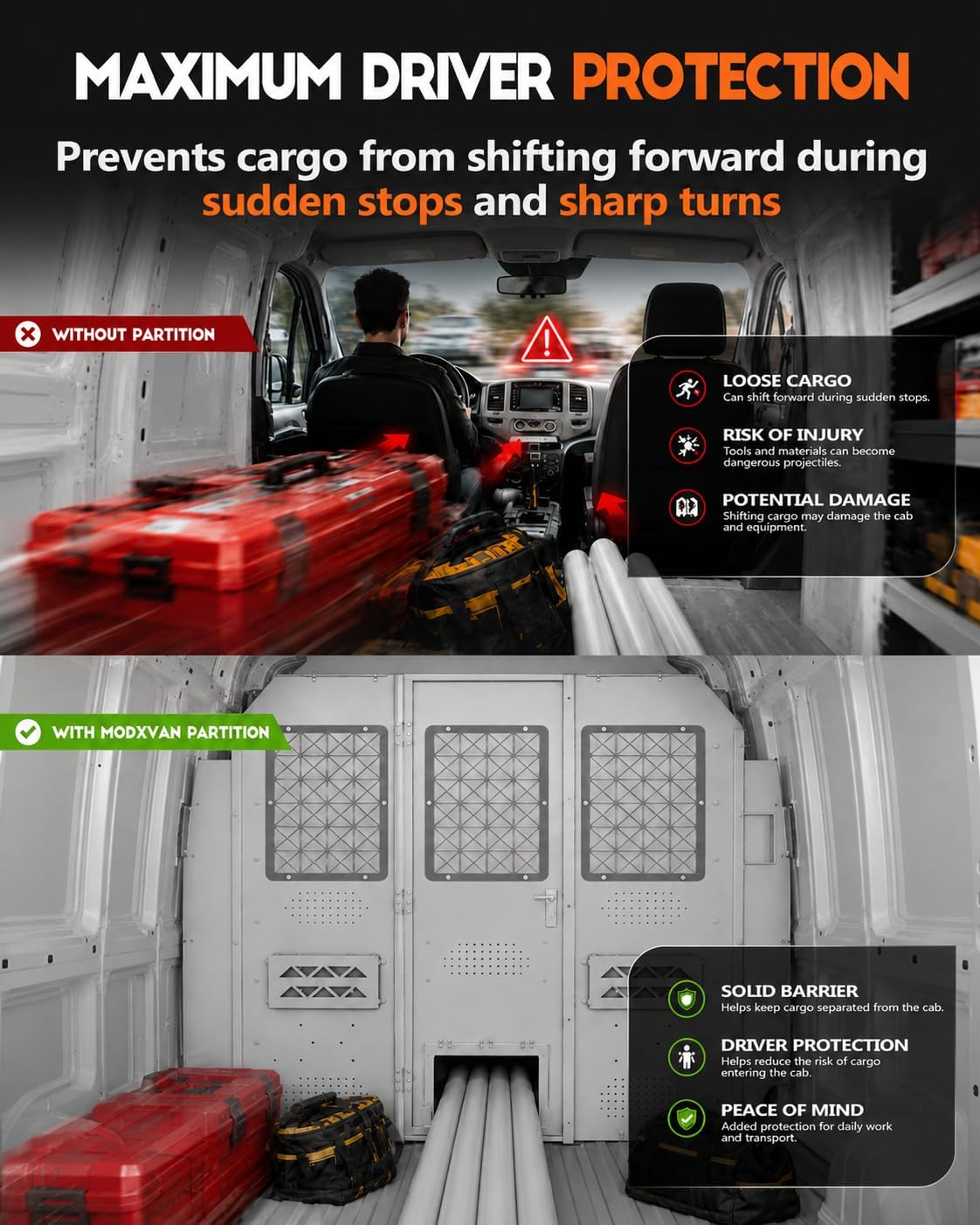 Van Partition Bulkhead Fit for Ford Transit Medium Roof 150 250 350 | Cargo Divider Wall, Driver Safety Barrier, Hinged Locking Door, Clear Acrylic Window, Tool Mounting Areas
