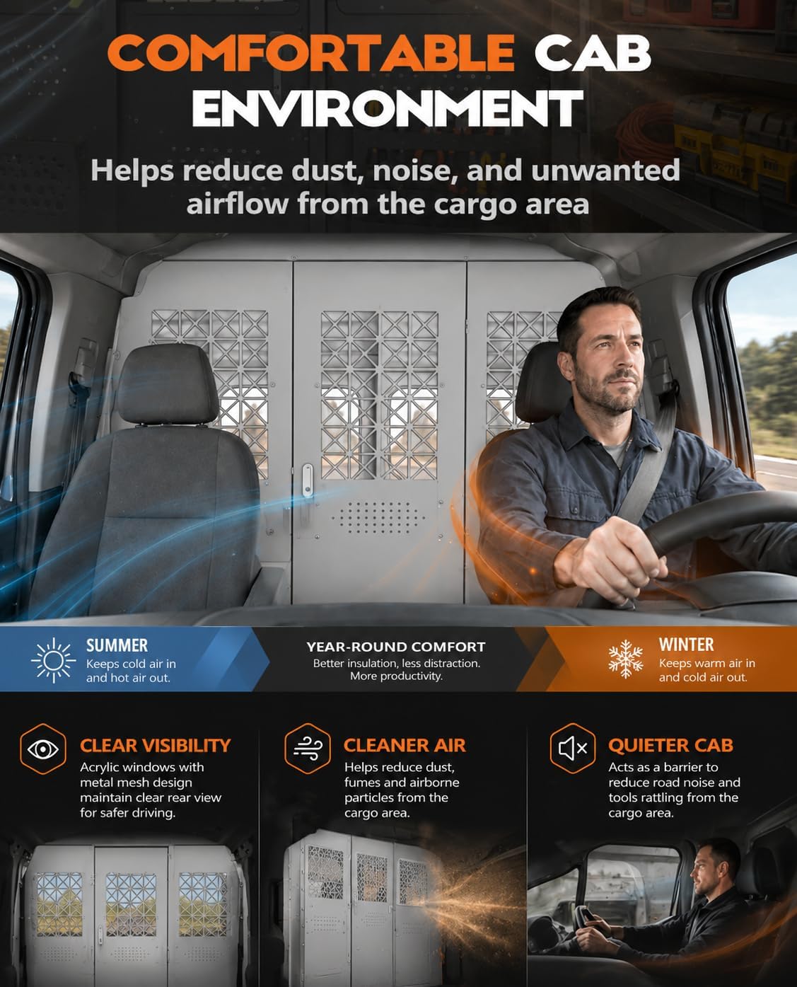 Van Partition Bulkhead Fit for Ford Transit Medium Roof 150 250 350 | Cargo Divider Wall, Driver Safety Barrier, Hinged Locking Door, Clear Acrylic Window, Tool Mounting Areas