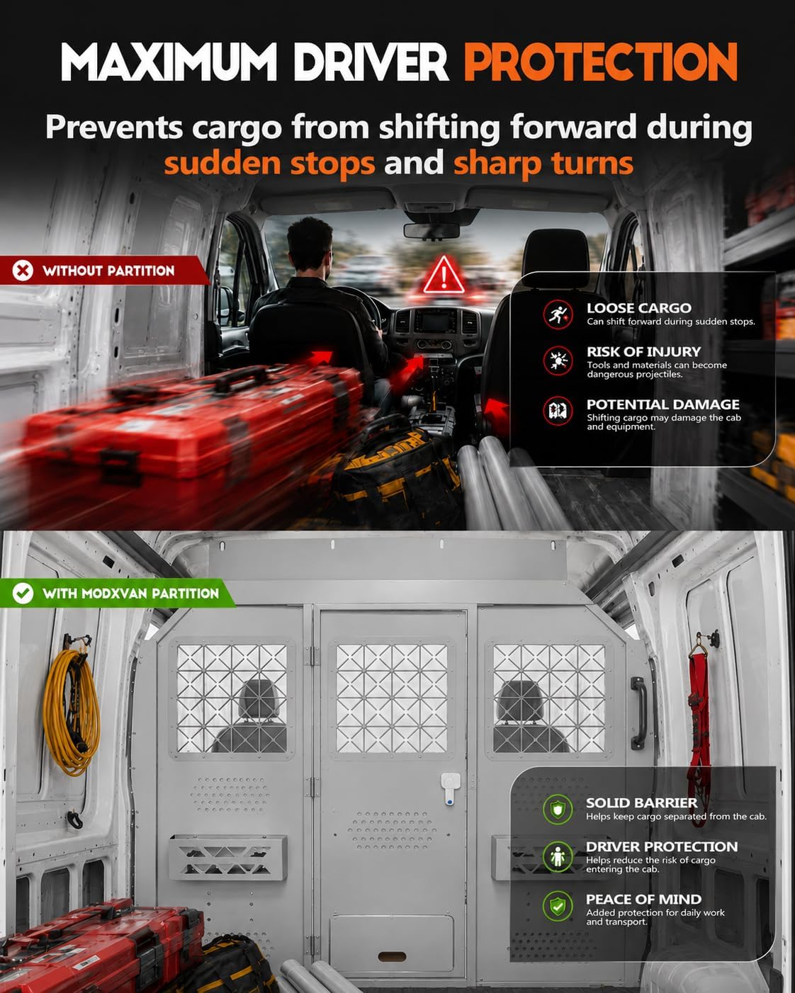 Van Partition Bulkhead Fit for Ford Transit High Roof 150 250 350 | Heavy-Duty Cargo Barrier, Hinged Access Door, Clear Acrylic Window, Accessory Mounting Points, Mobile Workshop Organization