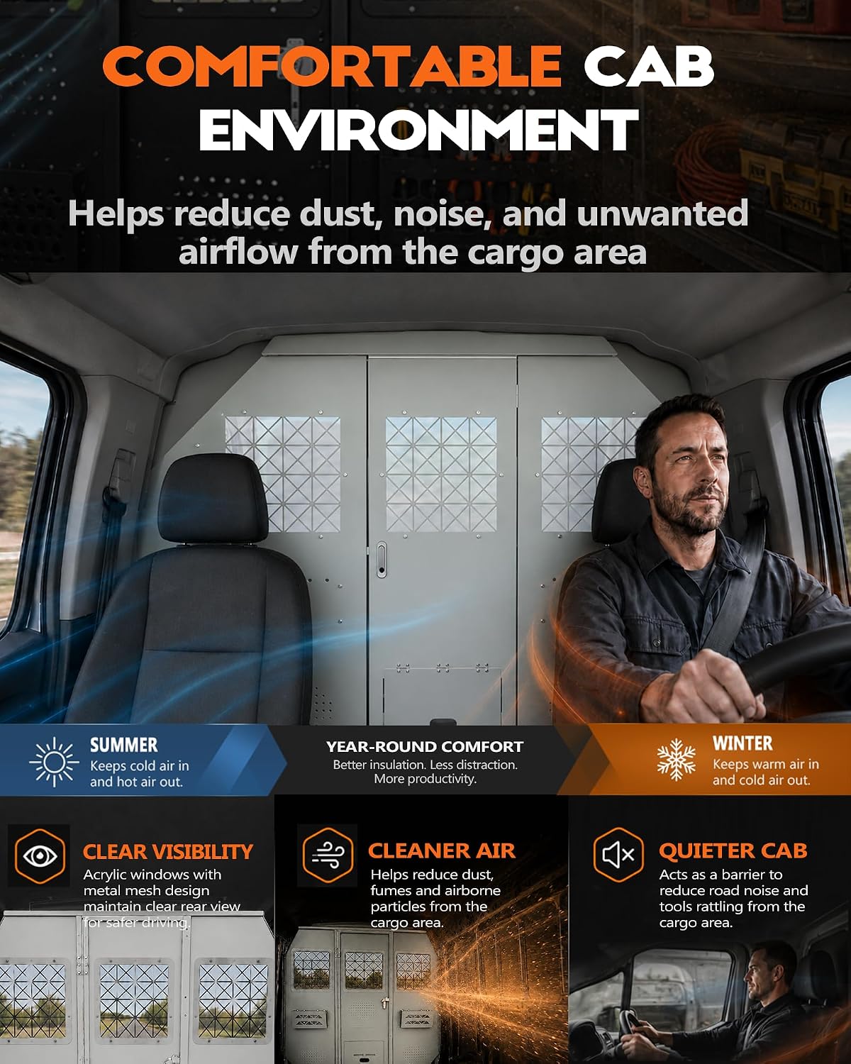 Van Partition Bulkhead Fit for Ford Transit Low Roof 150 250 350 | Cargo Safety Barrier, Hinged Locking Door, Long Item Access Hatch, Clear Acrylic Window, Accessory Mounting Points